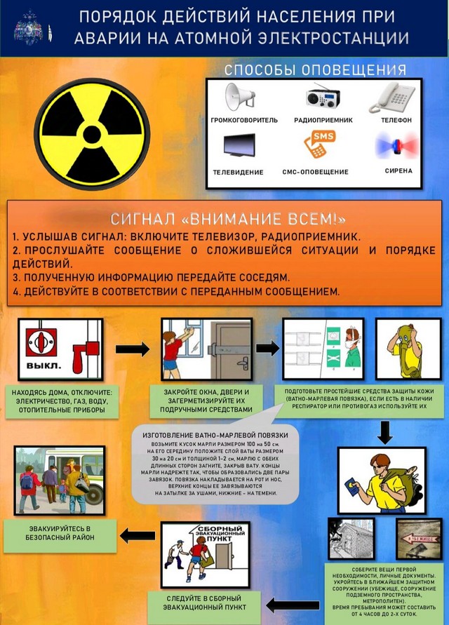 Информационные памятки для населения по порядку действий при аварии на атомной электростанции и правилам действий по сигналам оповещения