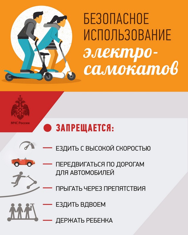 Безопасное детство»: соблюдение мер безопасности при катании детей на самокатах и велосипедах