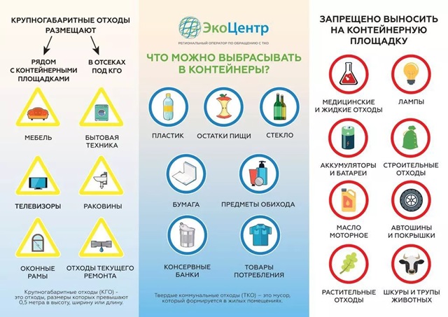 «ЭкоЦентр» напоминает правила складирования отходов на контейнерных площадках