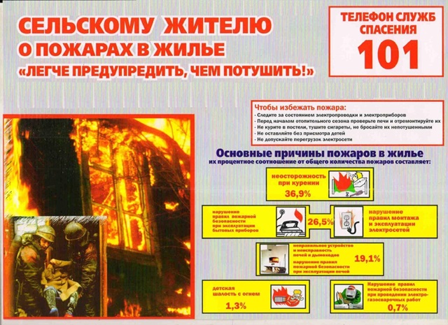 Внимание – пал мусора и сухой травы запрещен!