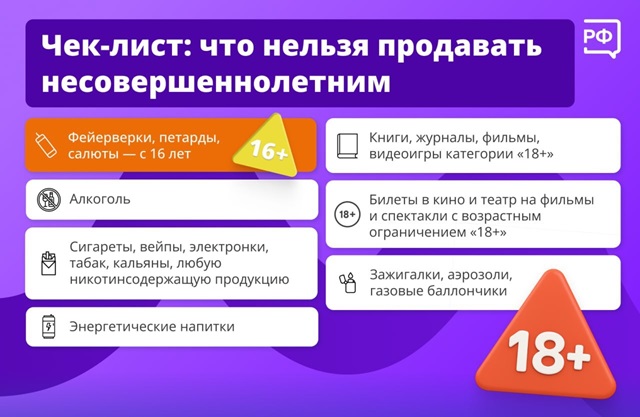 Спички, зажигалки, аэрозоли и газовые баллончики детям не игрушка!